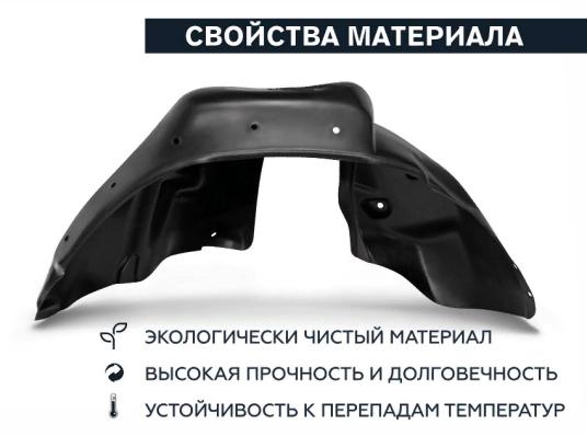 Подкрылок FORD Focus 2 2004-2011 (задний правый) Новлайн